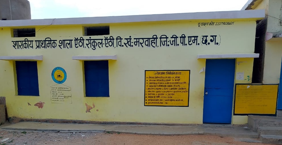 लोकसभा चुनाव समीक्षा : मरवाही के भाजपा विधायक प्रणव मरपच्ची के गृह ग्राम में भाजपा प्रत्याशी सरोज पांडे को कांग्रेस प्रत्याशी से मिली हार…,ग्राम धरहर (ऐंठी) के दोनों बूथ में भाजपा हारी…,विधायक के गांव के आसपास के गांवों में भी भाजपा को बुरी तरह हार का सामना करना पड़ा है…,हार के कारणों पर भाजपा संगठन को करना होगा मंथन…